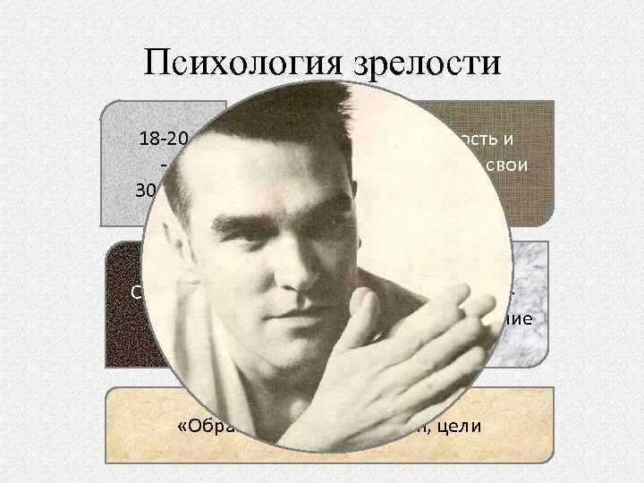 Психология зрелости 18 -20 30 лет Самостоятельность и ответственности за свои действия Способность принимать