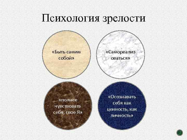Психология зрелости «Быть самим собой» «Самореализ оваться» «полнее чувствовать себя, свое Я» «Осознавать себя
