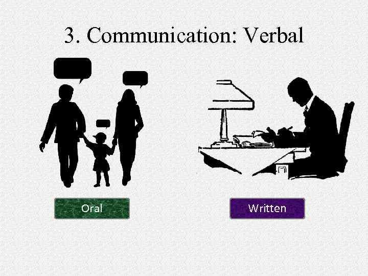 3. Communication: Verbal Oral Written 