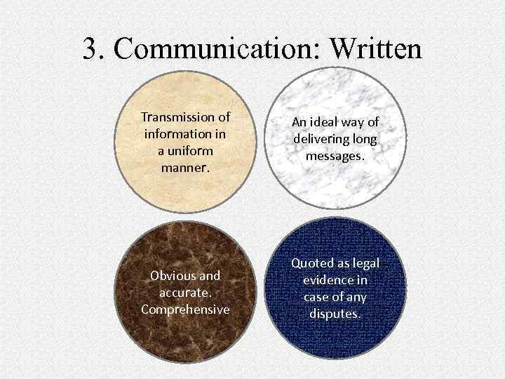 3. Communication: Written Transmission of information in a uniform manner. An ideal way of