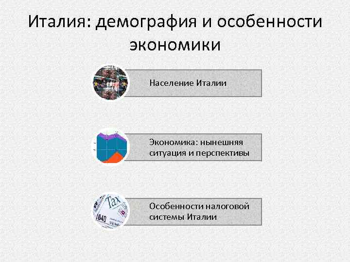 Экономические особенности италии. Демографическая ситуация в Италии. Особенности экономики Италии. Итальянская модель экономики особенности. Особенности экономического развития Италии 20 век.