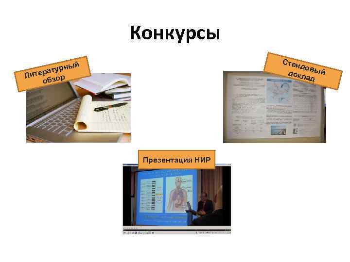 Конкурсы Стен дов докл ый ад ый атурн р Лите зор об Презентация НИР