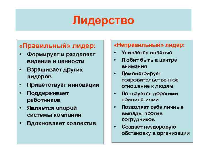 Лидерство «Правильный» лидер: • Формирует и разделяет видение и ценности • Взращивает других лидеров