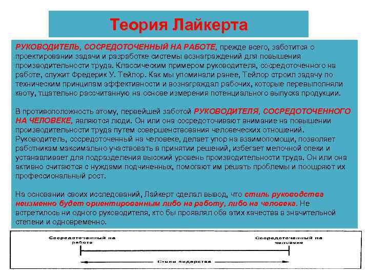 Теория Лайкерта РУКОВОДИТЕЛЬ, СОСРЕДОТОЧЕННЫЙ НА РАБОТЕ, прежде всего, заботится о проектировании задачи и разработке