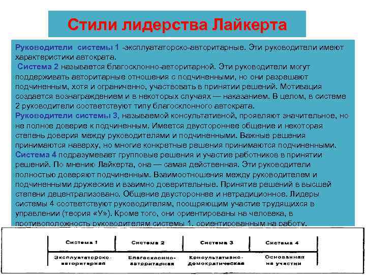 Стили лидерства Лайкерта Руководители системы 1 -эксплуататорско-авторитарные. Эти руководители имеют характеристики автократа. Система 2