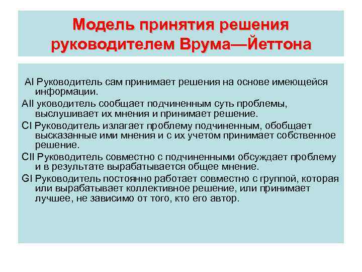 Модель принятия решения руководителем Врума—Йеттона AI Руководитель сам принимает решения на основе имеющейся информации.