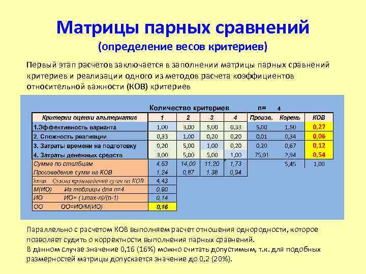 Матрицы парных сравнений (определение весов критериев) Первый этап расчетов заключается в заполнении матрицы парных