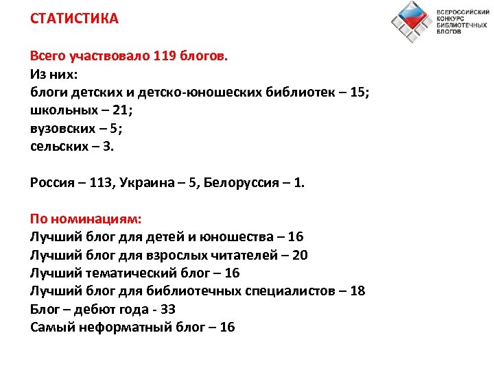 СТАТИСТИКА Всего участвовало 119 блогов. Из них: блоги детских и детско-юношеских библиотек – 15;