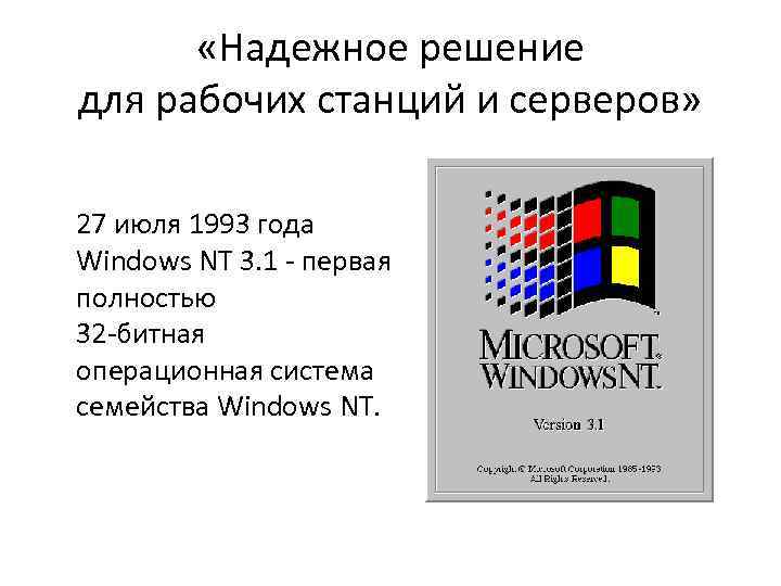  «Надежное решение для рабочих станций и серверов» 27 июля 1993 года Windows NT