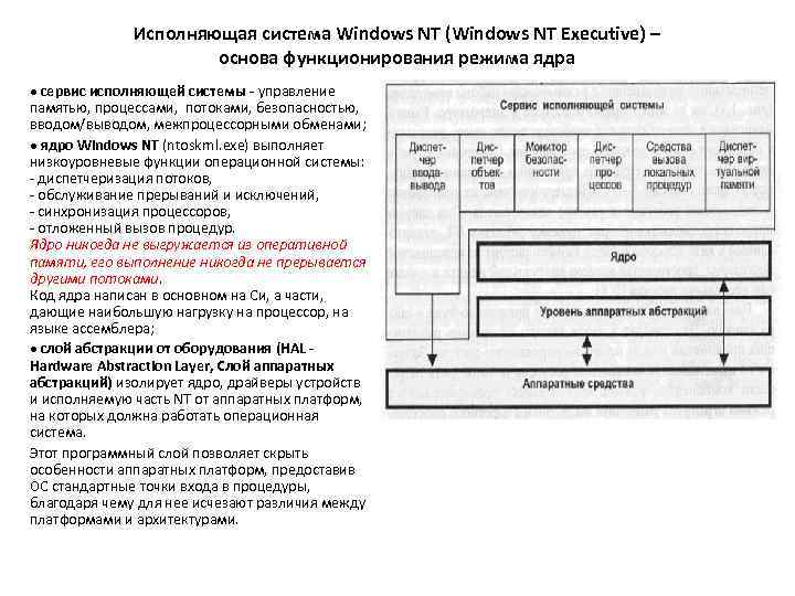 Исполняющая система Windows NT (Windows NT Executive) – основа функционирования режима ядра сервис исполняющей