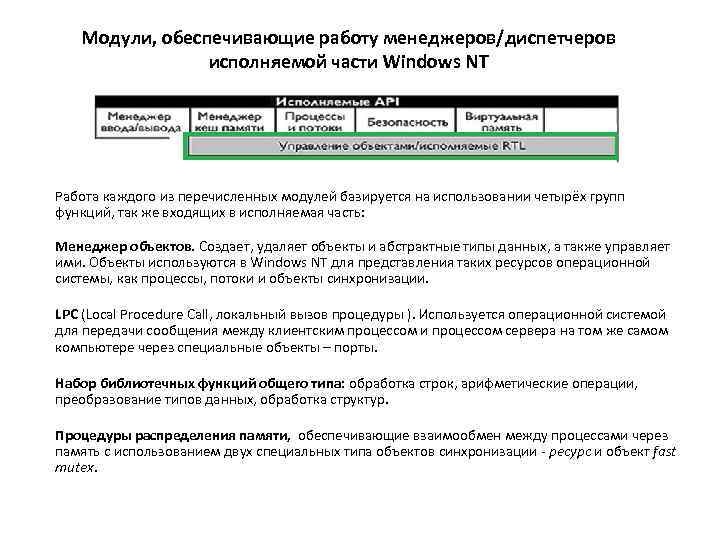 Модули, обеспечивающие работу менеджеров/диспетчеров исполняемой части Windows NT Работа каждого из перечисленных модулей базируется