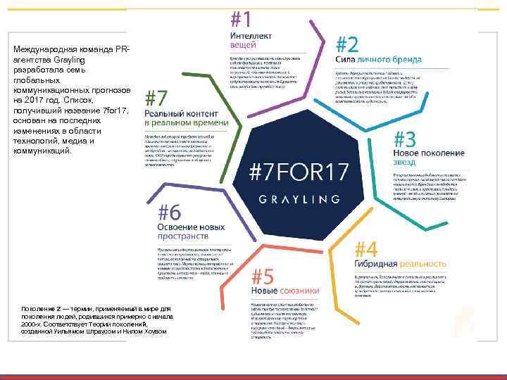 Международная команда PRагентства Grayling разработала семь глобальных коммуникационных прогнозов на 2017 год. Список, получивший