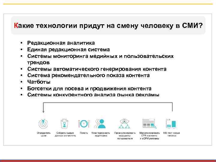 Какие технологии придут на смену человеку в СМИ? • Редакционная аналитика • Единая редакционная