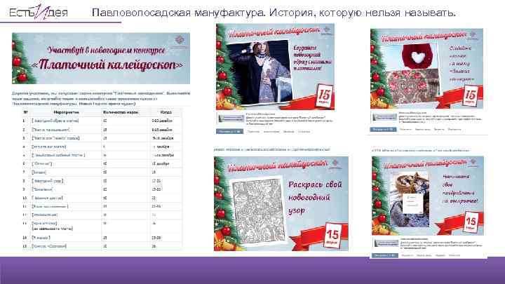 Павловопосадская мануфактура. История, которую нельзя называть. 