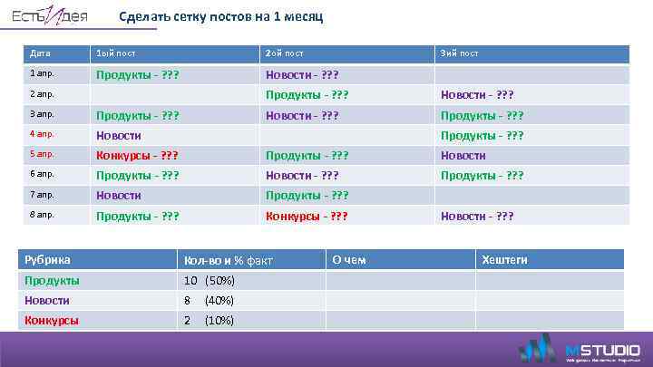 Сделать сетку постов на 1 месяц Дата 1 ый пост 2 ой пост 3