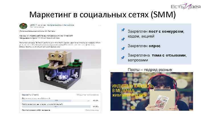 Маркетинг в социальных сетях (SMM) Закреплен пост с конкурсом, кодом, акцией Закреплен опрос Закреплена