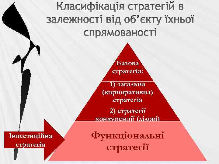 Базова стратегія: 1) загальна (корпоративна) стратегія 2) стратегії конкуренції (ділові) Інвестиційна стратегія Функціональні стратегії