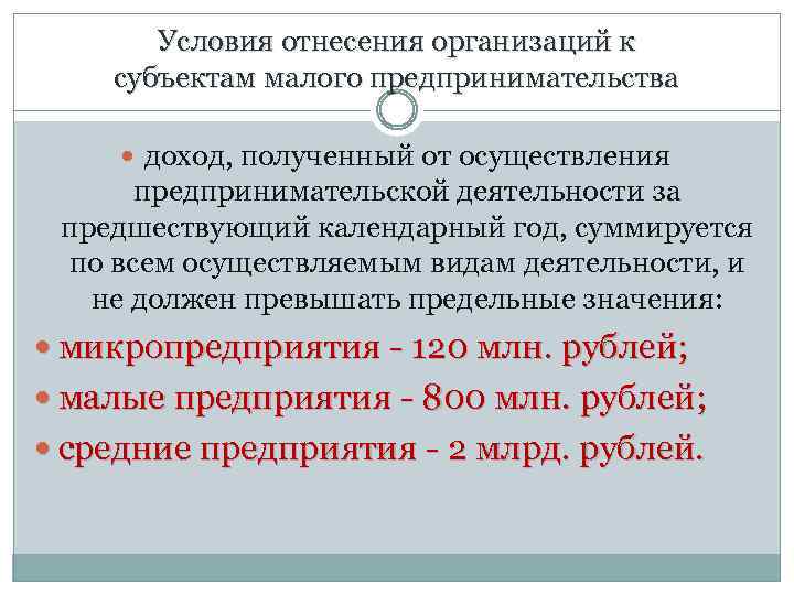 Условия отнесения организаций к субъектам малого предпринимательства доход, полученный от осуществления предпринимательской деятельности за