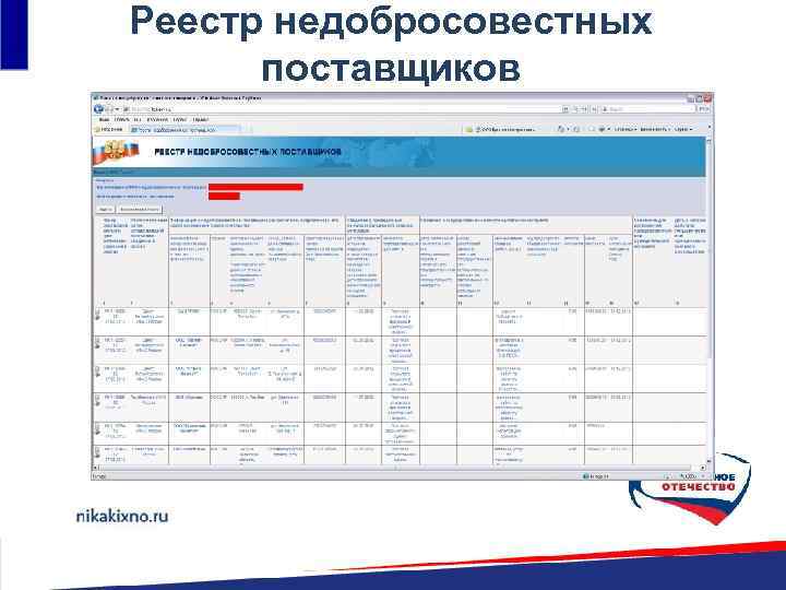 Отсутствие в реестре недобросовестных поставщиков образец