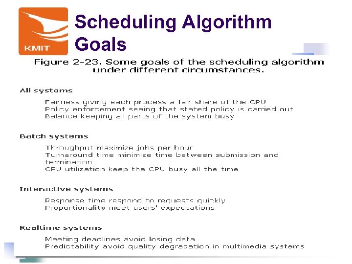 Scheduling Algorithm Goals 40 陳鍾誠 - 2018/3/15 