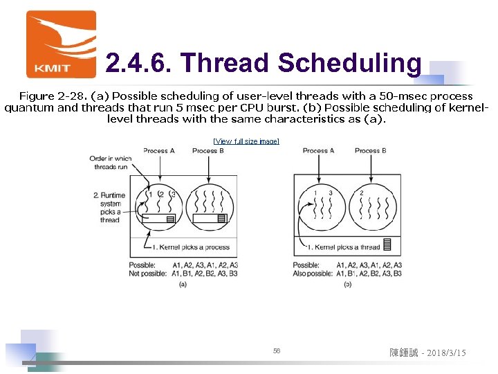 2. 4. 6. Thread Scheduling 56 陳鍾誠 - 2018/3/15 