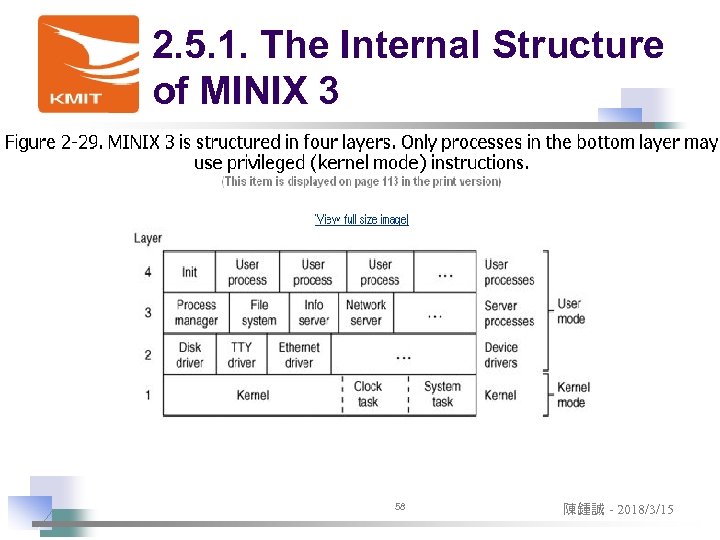 2. 5. 1. The Internal Structure of MINIX 3 58 陳鍾誠 - 2018/3/15 