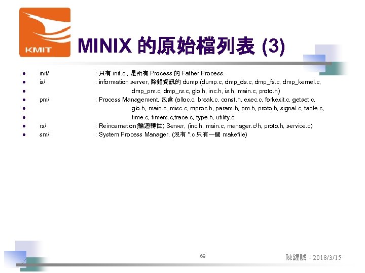 MINIX 的原始檔列表 (3) l l init/ is/ l l pm/ l l rs/ sm/