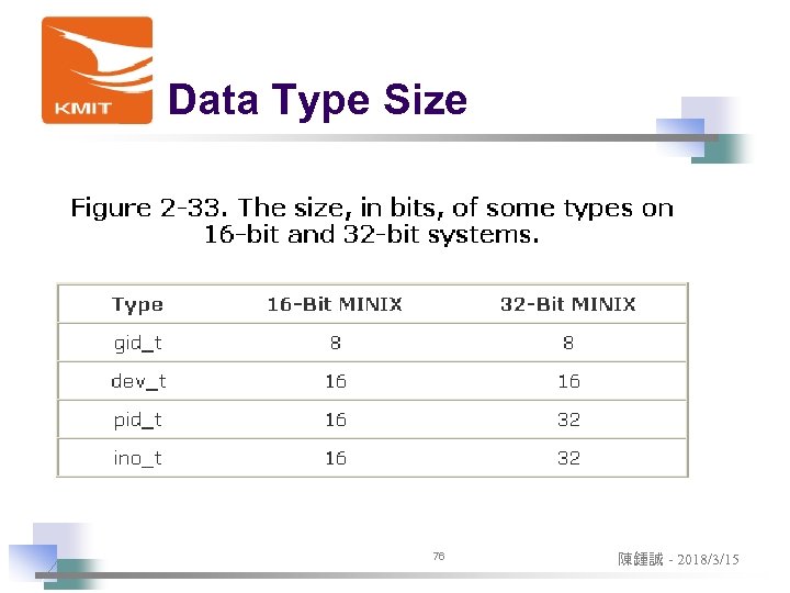 Data Type Size 76 陳鍾誠 - 2018/3/15 