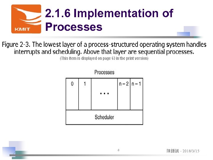 2. 1. 6 Implementation of Processes 8 陳鍾誠 - 2018/3/15 