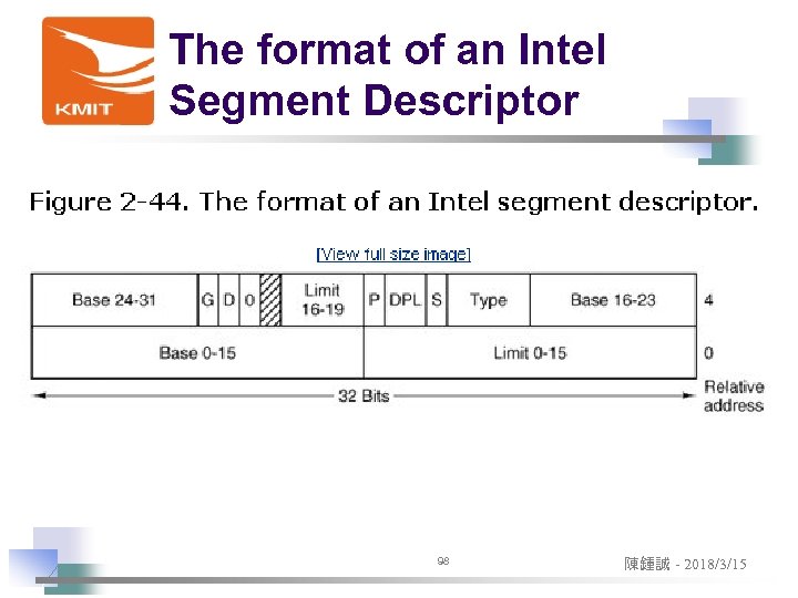 The format of an Intel Segment Descriptor 98 陳鍾誠 - 2018/3/15 