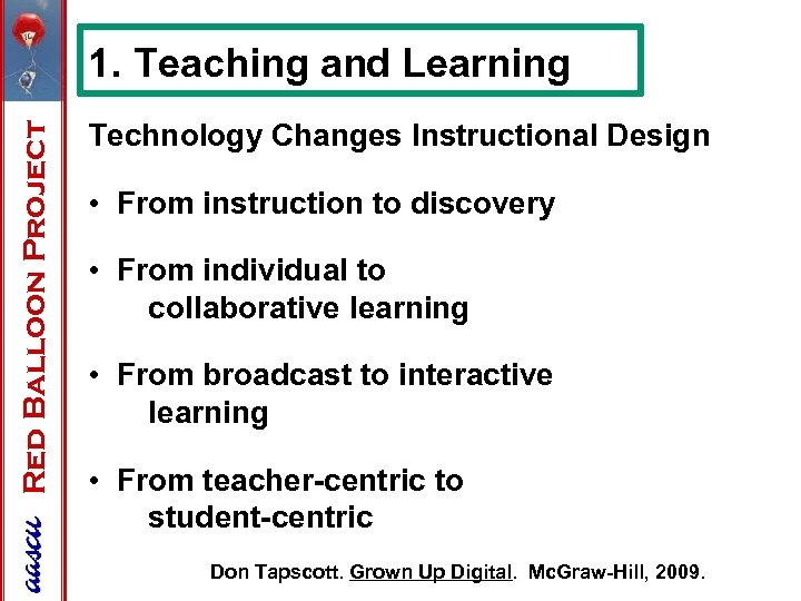 Red Balloon Project 1. Teaching and Learning Technology Changes Instructional Design • From instruction