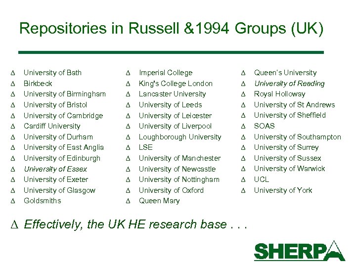 Repositories in Russell &1994 Groups (UK) Δ Δ Δ Δ University of Bath Birkbeck