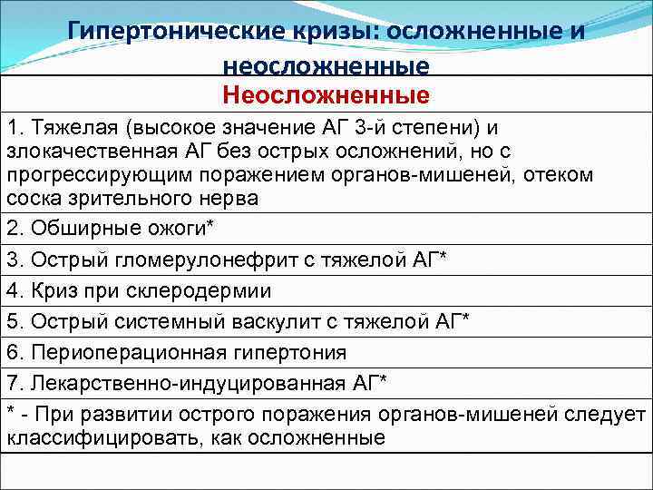 Гипертонические кризы: осложненные и неосложненные Неосложненные 1. Тяжелая (высокое значение АГ 3 -й степени)