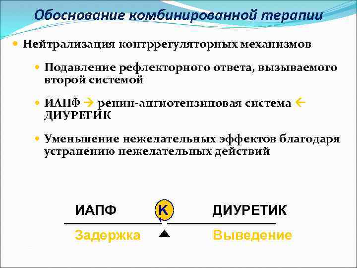 Обоснование комбинированной терапии Нейтрализация контррегуляторных механизмов Подавление рефлекторного ответа, вызываемого второй системой ИАПФ ренин-ангиотензиновая