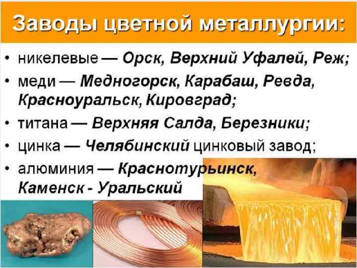 Металлы в жизни человека картинки