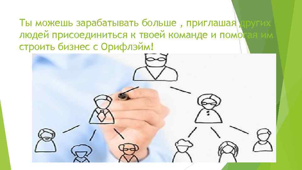 Ты можешь зарабатывать больше , приглашая других людей присоединиться к твоей команде и помогая