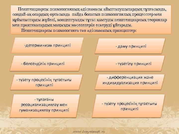 Пенитенциарлы психологияның әдіснамасы айыпталушылардың тұлғасында, сондай-ақ олардың ортасында пайда болатын психологиялық процесстер мен құбылыстарды