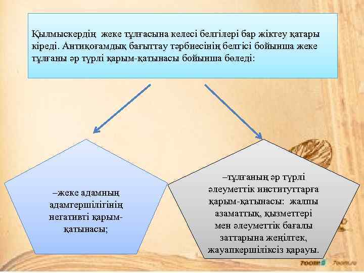 Қылмыскердің жеке тұлғасына келесі белгілері бар жіктеу қатары кіреді. Антиқоғамдық бағыттау тәрбиесінің белгісі бойынша