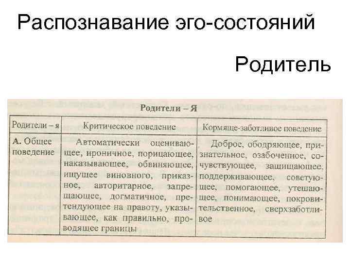 Распознавание эго-состояний Родитель 