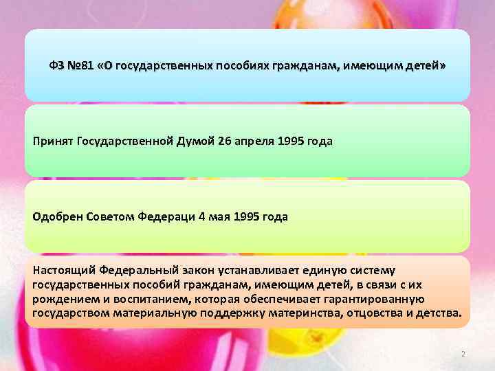 Презентация государственные пособия гражданам имеющим детей