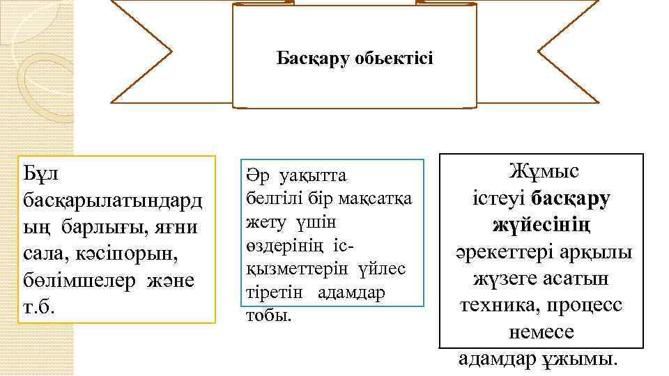 Балалар ұжымы тәрбиенің субъектісі және объектісі презентация