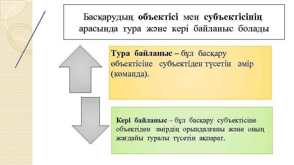 Басқару психологиясы презентация