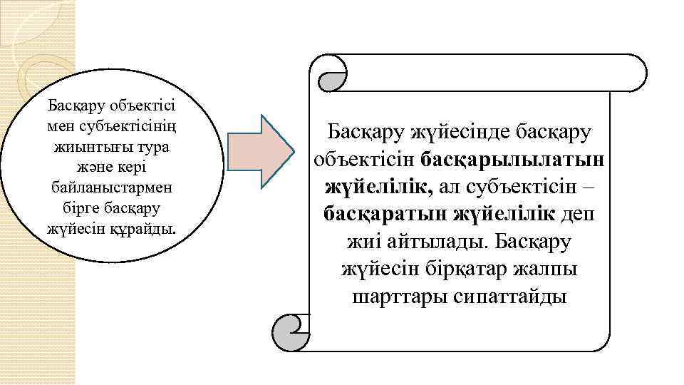Басқару объектісі мен субъектісінің жиынтығы тура және кері байланыстармен бірге басқару жүйесін құрайды. Басқару