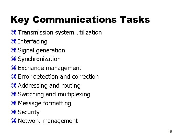 Key Communications Tasks z Transmission system utilization z Interfacing z Signal generation z Synchronization