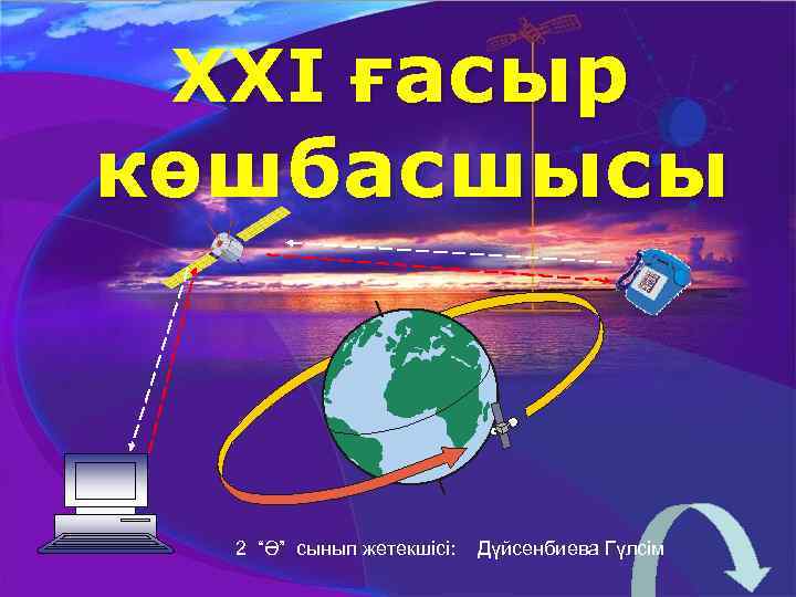 XXI ғасыр көшбасшысы 2 “Ә” сынып жетекшісі: Дүйсенбиева Гүлсім 