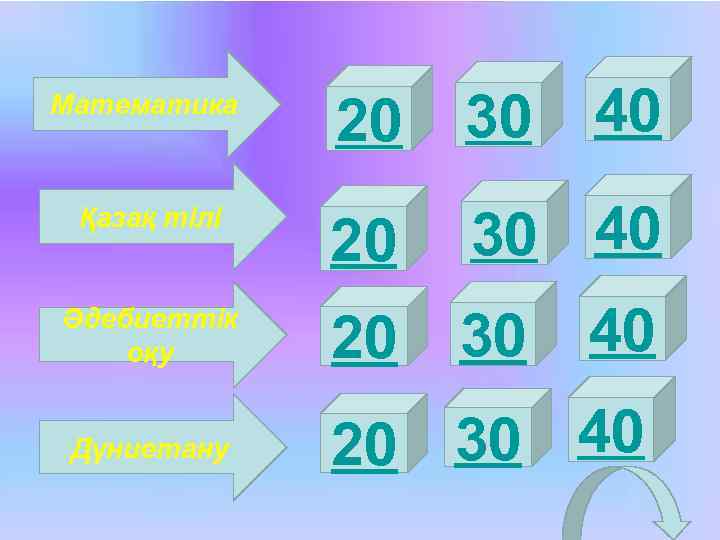 40 Математика 20 30 Қазақ тілі 20 30 40 Әдебиеттік оқу 20 30 Дүниетану