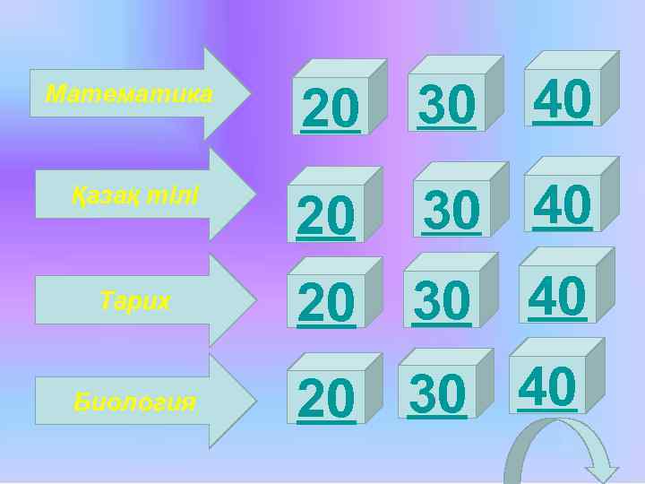 40 Математика 20 30 Қазақ тілі 20 30 40 20 30 Тарих Биология 40