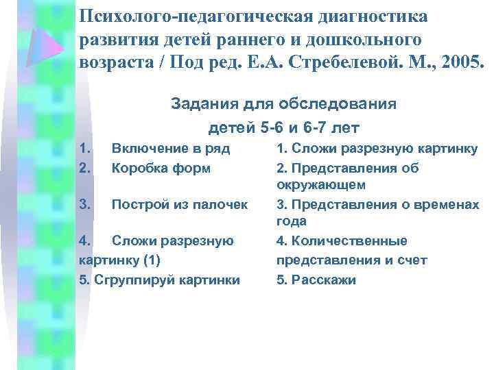 Психолого-педагогическая диагностика развития детей раннего и дошкольного возраста / Под ред. Е. А. Стребелевой.