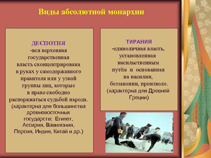 Особенности тирании. Виды абсолютизма. Абсолютная монархия и деспотия. Виды ограниченной монархии. Формы монархий абсолютная монархия.