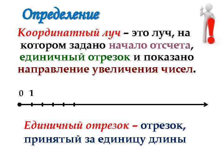 Определение Координатный луч – это луч, на котором задано начало отсчета, единичный отрезок и